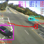Intersection Monitoring